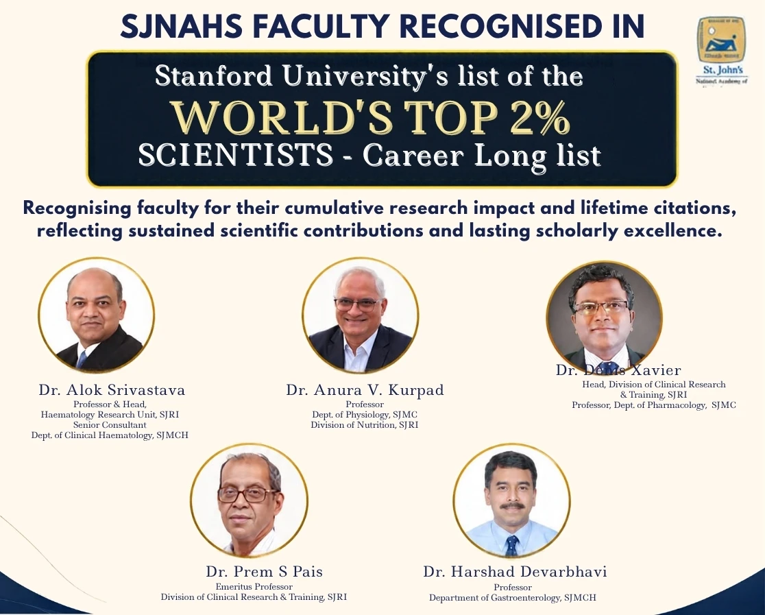 Honouring a Lasting Legacy of Scientific Excellence: St. John’s Faculty Recognised in Stanford University’s World’s Top 2% Scientists List — Career-Long Impact